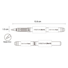 BIC